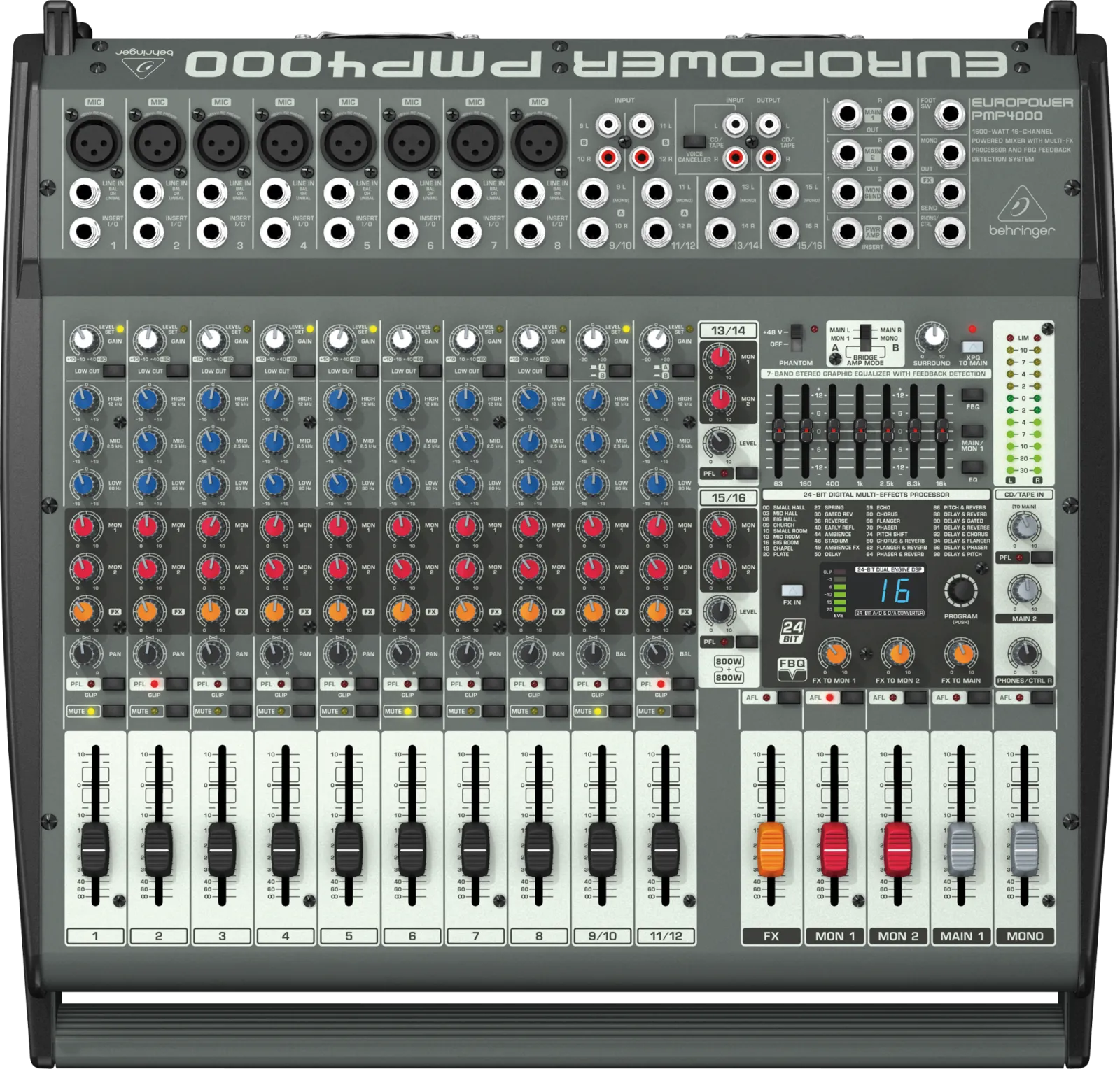 Behringer EUROPOWER PMP4000 sztereó keverőerősítő