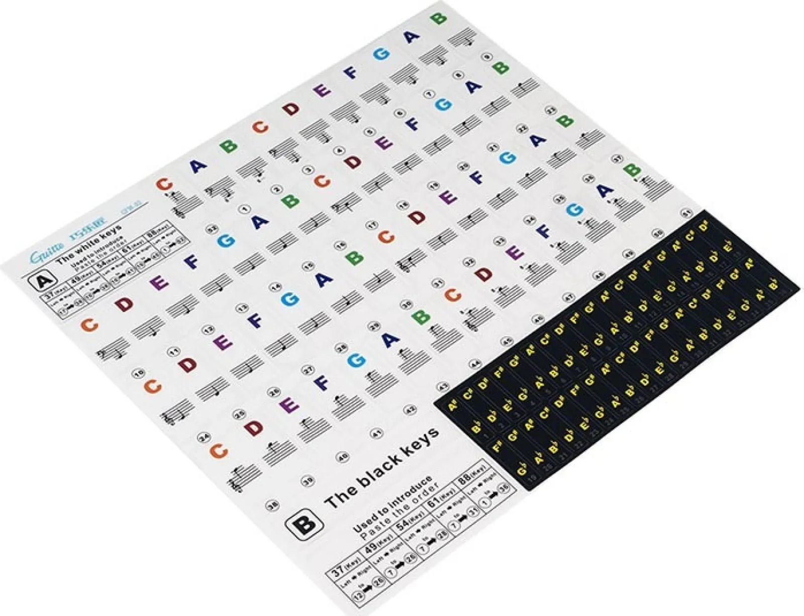 Guitto GFM-02 sticker zongorabillentyű jelölő matrica