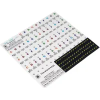 Guitto GFM-02 sticker zongorabillentyű jelölő matrica